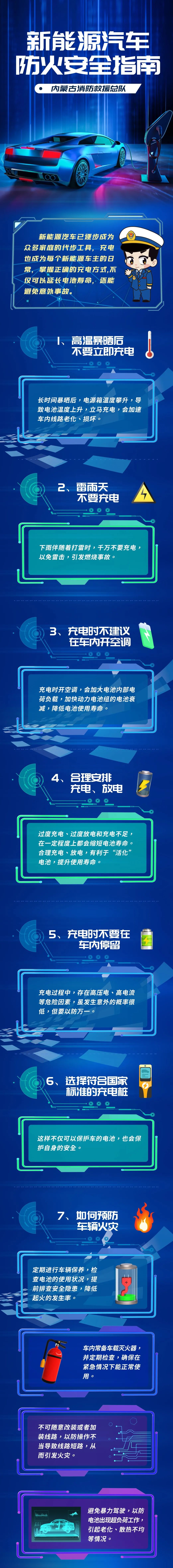 @新能源車主，這份防火安全指南請收好！