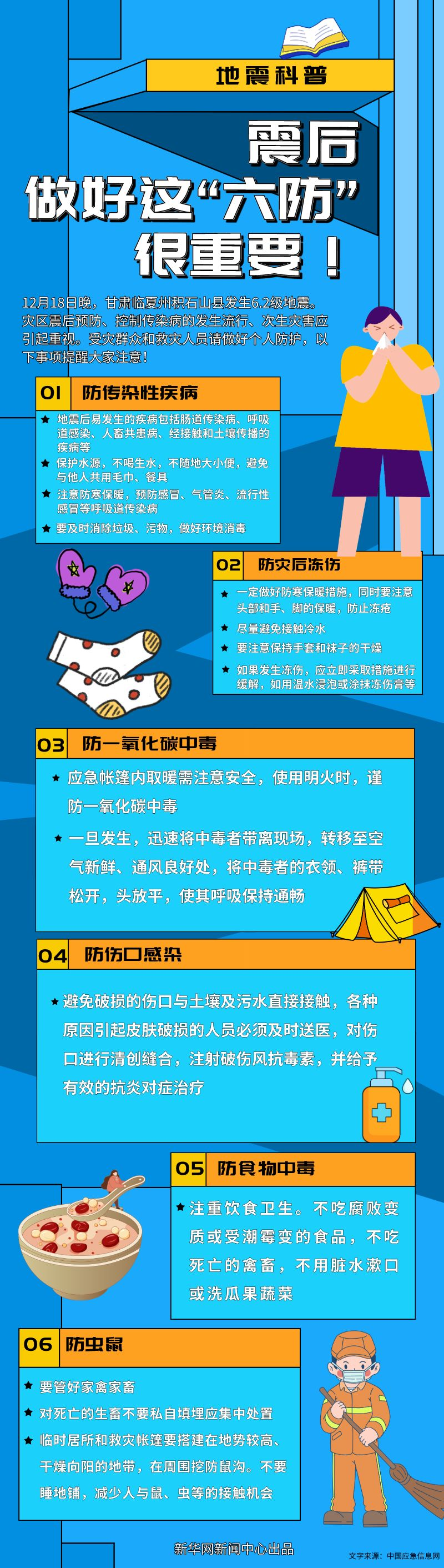 震后做好這“六防”很重要！