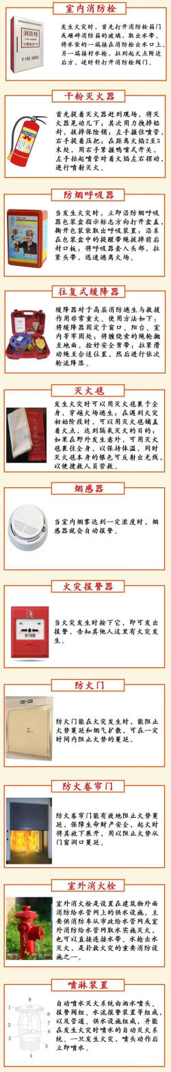 如何正確使用消防設施