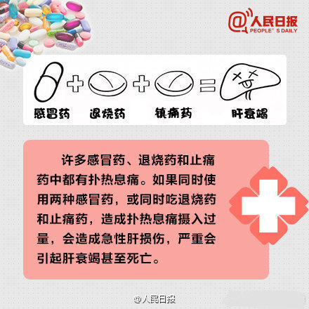 轉(zhuǎn)發(fā)擴(kuò)散！用藥安全提示